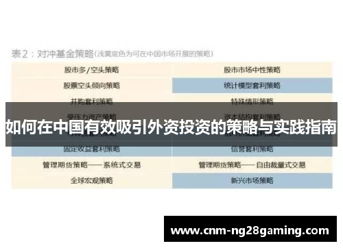 如何在中国有效吸引外资投资的策略与实践指南