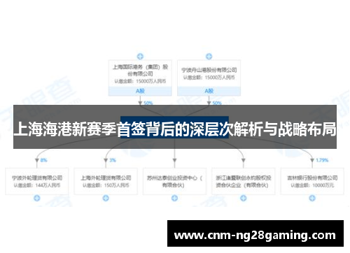 上海海港新赛季首签背后的深层次解析与战略布局