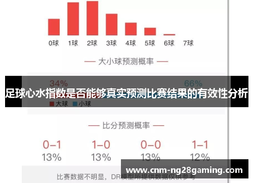 足球心水指数是否能够真实预测比赛结果的有效性分析 足球心水指数是否能够真实预测比赛结果的有效性分析