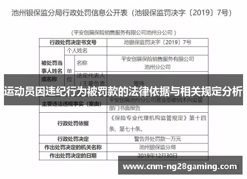 运动员因违纪行为被罚款的法律依据与相关规定分析