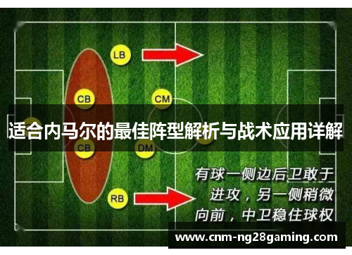 适合内马尔的最佳阵型解析与战术应用详解