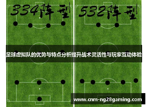 足球虚拟队的优势与特点分析提升战术灵活性与玩家互动体验 足球虚拟队的优势与特点分析提升战术灵活性与玩家互动体验