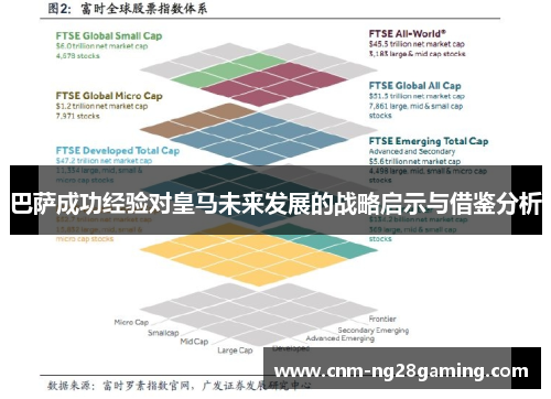 巴萨成功经验对皇马未来发展的战略启示与借鉴分析