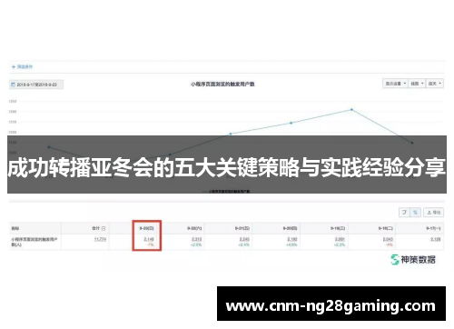成功转播亚冬会的五大关键策略与实践经验分享