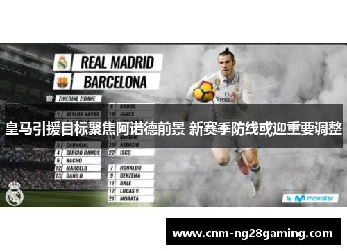 皇马引援目标聚焦阿诺德前景 新赛季防线或迎重要调整 皇马引援目标聚焦阿诺德前景 新赛季防线或迎重要调整