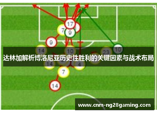 达林加解析博洛尼亚历史性胜利的关键因素与战术布局